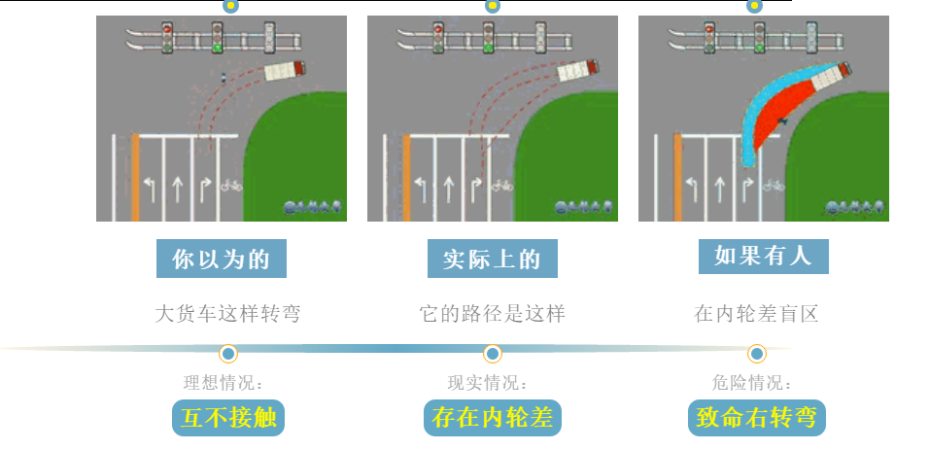 “红色月牙”它来了,它携带安全走来了!