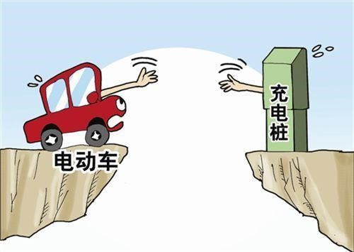 二手车购买,燃油车、油电混合、纯电车怎么样选择?