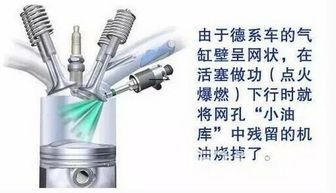 为何烧机油的德系车居多?