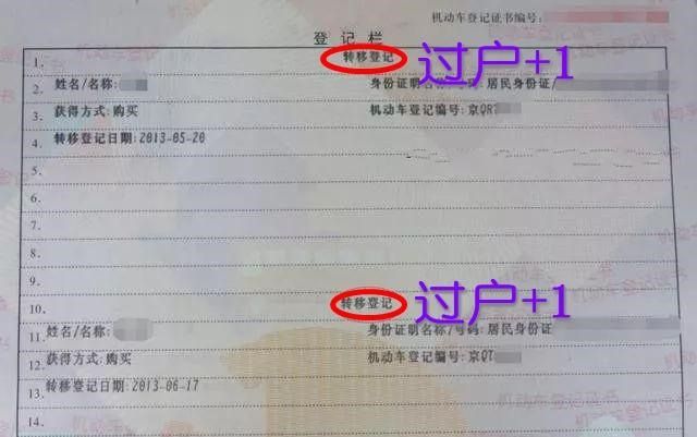 存在缺陷的事故车跟过户次数多的车 你会考虑吗