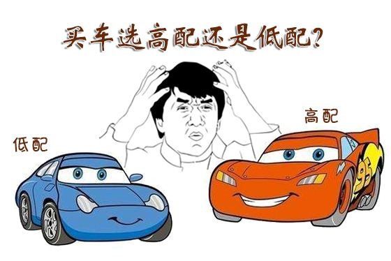 买车时你更重视什么?