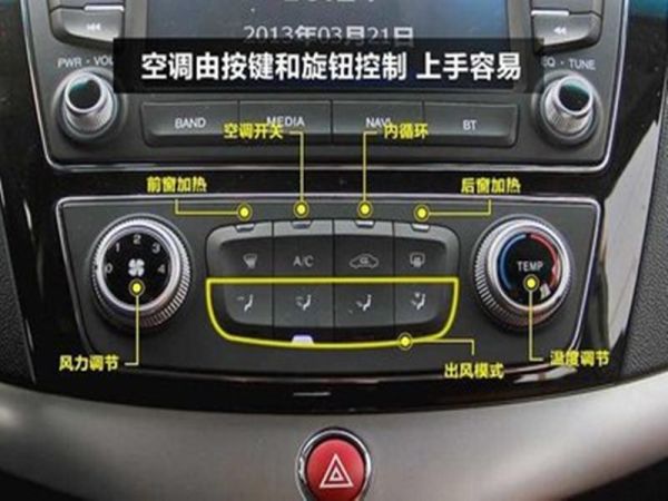如何使用好汽车空调跟我学