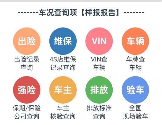小白购买二手车骨灰级攻略