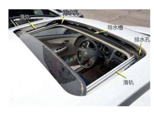 车口辆排水,都是在汽车哪个位置?