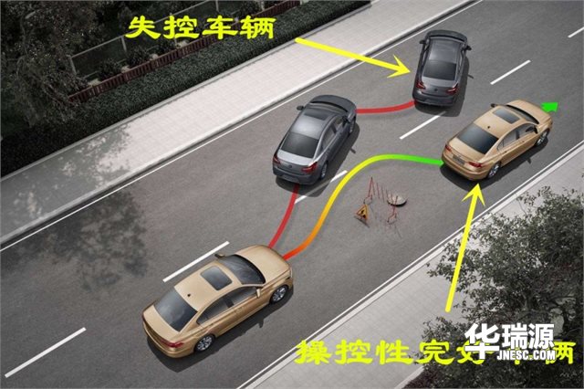 当二手汽车ABS问题灯亮了时,如何办?