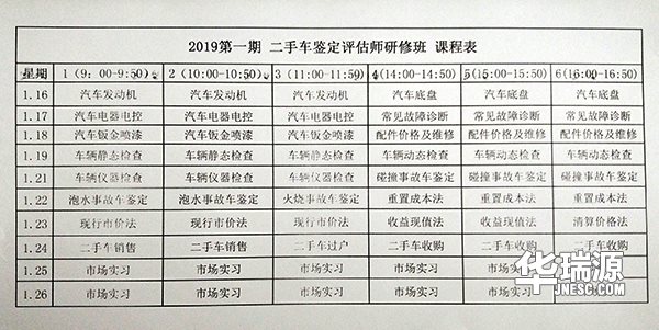二手车鉴定评估师培训课程内容是什么?